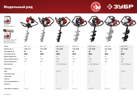 Мотобур (бензобур) МБ2-250 серия МАСТЕР купить в Нягани