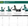 Домкрат гидравлический подкатной "High-Lift", удлиненный, 10т, 160-560мм, KRAFTOOL 43455-10 43455-10 купить в Нягани