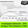 Таль ручная цепная HITCH CH200-G, 1.5 т, 3 м. Гальваническая цепь купить в Нягани