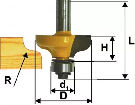 Фреза кром калевочная ф318х13мм R48мм хв 8мм 9254 купить в Нягани