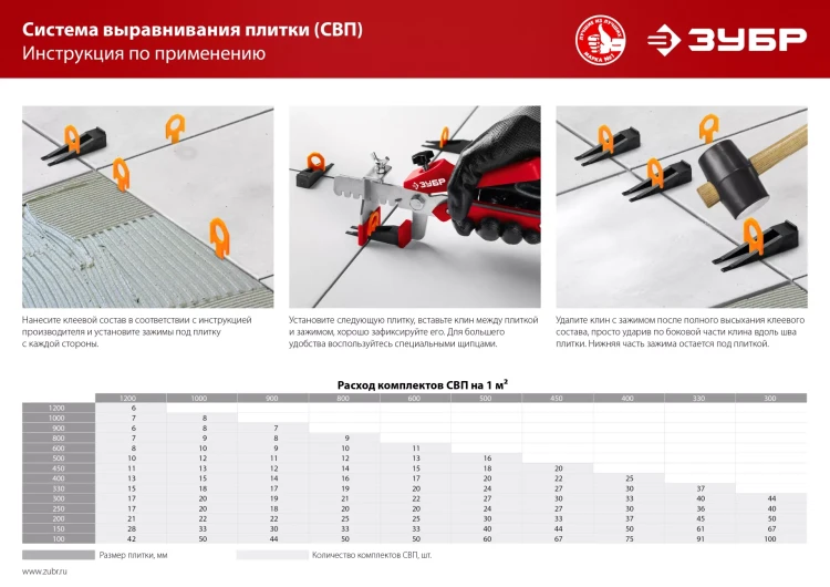 ЗУБР СВП, 1,0 мм, зажим, 100 шт, система выравнивания плитки (33861-100) купить в Нягани