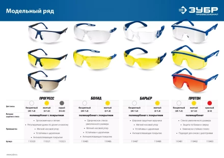 ЗУБР ПРОТОН, открытого типа, прозрачные, стекло увеличенного размера, защитные очки, Профессионал (110481) купить в Нягани