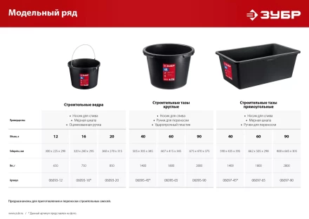 ЗУБР 16 л, ударопрочный пластик, с носиком, строительное ведро (06093-16) купить в Нягани