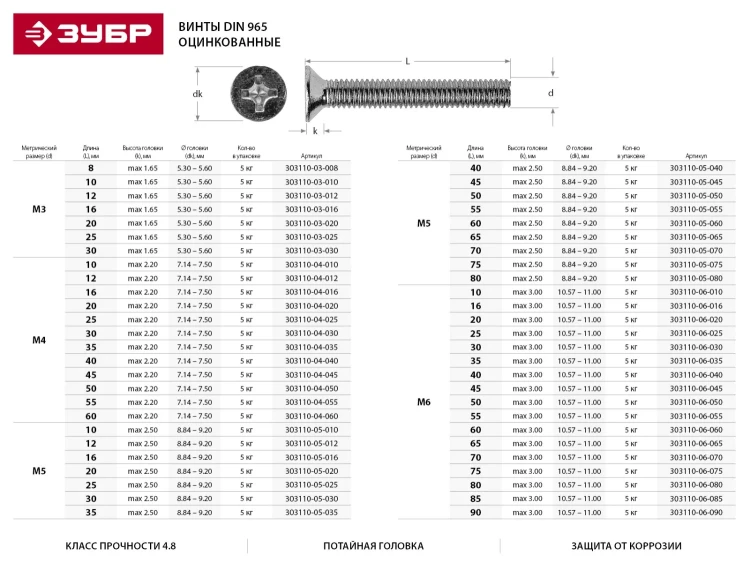 Винт ЗУБР "МАСТЕР" DIN 965, класс прочности 4.8, оцинкованный, M5x20мм, 5кг 303110-05-020 купить в Нягани