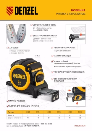 Рулетка Denzel 10м х 32мм, автоматич. фиксац., нейлон. покрытие, магнит. зацеп, двухстор. разметка, 31525 купить в Нягани