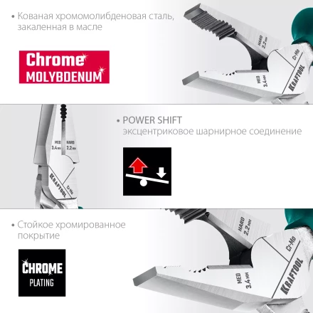 Набор губцевого инструмента EXTREM-4 22012 купить в Нягани