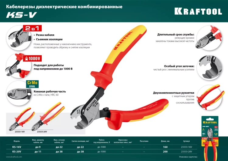 Кабелерез KS диэлектрические 1000 В 23333-16V купить в Нягани