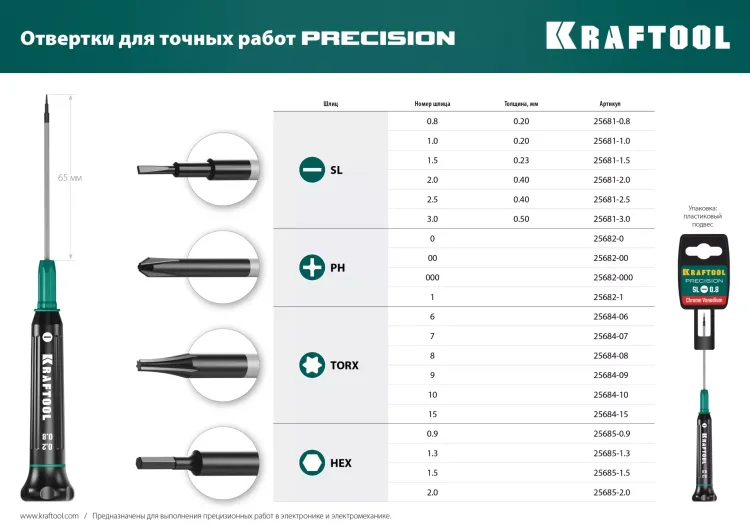 Отвертки для точных работ Precision 25685-1.3 купить в Нягани