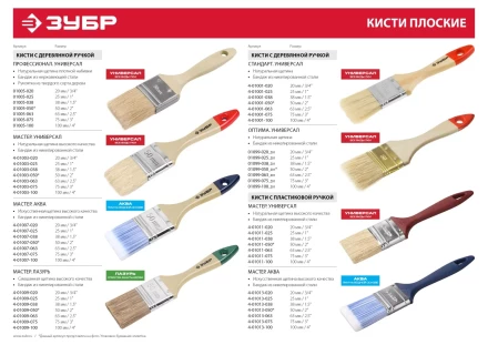 Кисть плоская ЗУБР &quot;УНИВЕРСАЛ-ОПТИМА&quot;, светлая щетина, деревянная ручка, 63мм 01099-063_z01 купить в Нягани