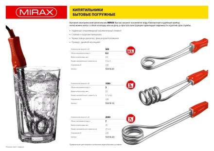 Кипятильник MIRAX, 500 Вт, 220В 55418-05 купить в Нягани