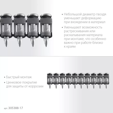 ЗУБР CN 17 х 2.7 мм, гвозди по бетону оцинкованные, 1000 шт (305388-17) купить в Нягани