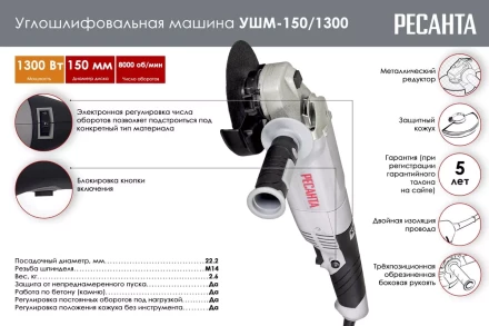 Углошлифовальная машина (болгарка) Ресанта УШМ-150/1300 75/12/6 купить в Нягани