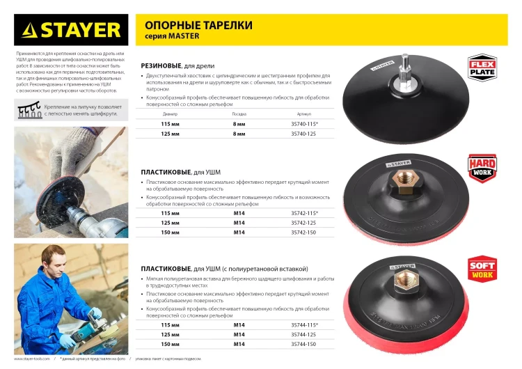 Тарелка опорная STAYER "MASTER" резиновая для дрели, на липучке, d=115мм 35740-115 купить в Нягани