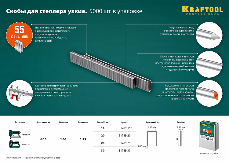 Скобы тип 18GA (55 / 90 / C) 5000 шт 31789-15 купить в Нягани