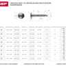 Саморезы ЗУБР с прессшайбой и сверлом по листовому металлу до 2 мм, PH2, 4,2х19 мм, 30шт 300216-42-019 купить в Нягани