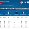ЗУБР ПРОФ-А, 5,5 х 139 мм, сталь Р6М5, класс А, удлиненное сверло по металлу, Профессионал (29624-5.5) купить в Нягани
