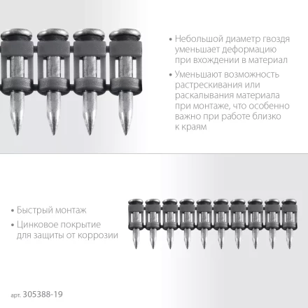 ЗУБР CN 19 х 2.7 мм, гвозди по бетону оцинкованные, 1000 шт (305388-19) купить в Нягани