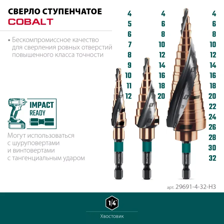 Набор ступенчатых сверл, сталь c кобальтом, спиральная проточка, 3Т хвостовик 29691-4-32-H3 купить в Нягани