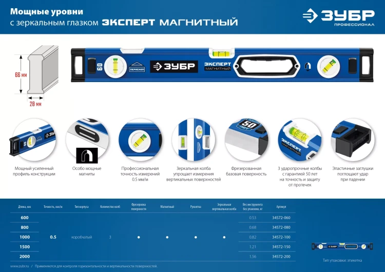 ЗУБР ЭКСПЕРТ-М, 800 мм, с зеркальным глазком, мощный магнитный уровень, Профессионал (34572-080) купить в Нягани