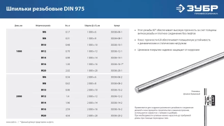 ЗУБР DIN 975, кл. пр. 6.8, М16 x 2000 мм, резьбовая шпилька, 1 шт, Профессионал (30336-16-2) купить в Нягани