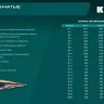 Ступенчатые сверла, сталь c кобальтом, спиральная проточка, 3Т хвостовик 29691-4-39-14 купить в Нягани