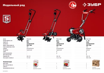 Культиватор электрический КАД-2500 серия МАСТЕР купить в Нягани