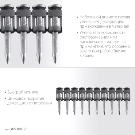 ЗУБР CN 25 х 2.7 мм, гвозди по бетону оцинкованные, 1000 шт (305388-25) купить в Нягани