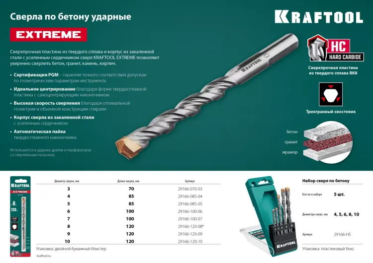 Сверла по бетону EXTREME Оберон 29166-085-04 купить в Нягани