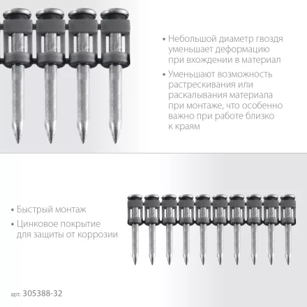 ЗУБР CN 32 х 2.7 мм, гвозди по бетону оцинкованные, 1000 шт (305388-32) купить в Нягани