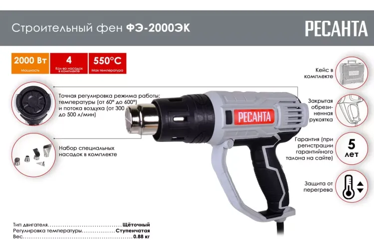 Строительный фен Ресанта ФЭ-2000ЭК 75/2/2 купить в Нягани