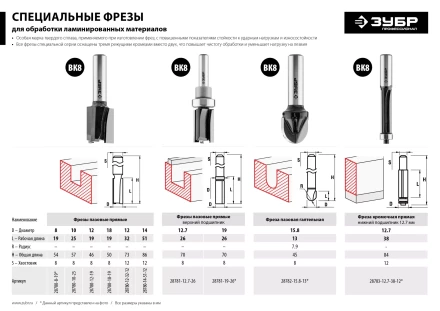 ЗУБР 12.7 x 38 мм, хвостовик 12 мм, фреза кромочная с нижним подшипником, Профессионал (28783-12.7-38-12) купить в Нягани