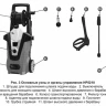 Минимойка-мойка высокого давления CHAMPION HP5210 купить в Нягани