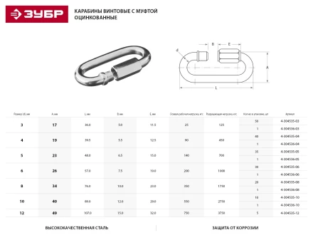 Карабин ЗУБР &quot;МАСТЕР&quot; винтовой с муфтой, оцинкованный, 6мм, 30 шт 4-304535-06 купить в Нягани