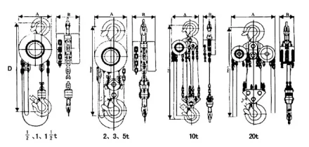 Таль ручная цепная тип HSZ-E г-п 10 тонн H=9 метра купить в Нягани