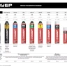 Монтажная пена STD 65 серия Без серии купить в Нягани