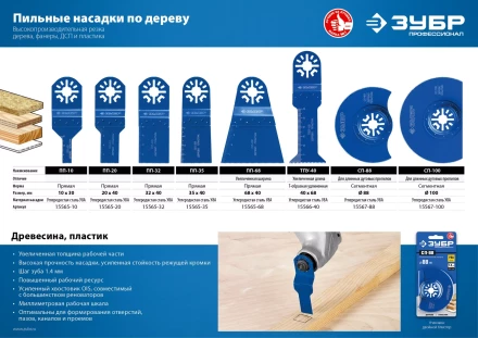 ЗУБР СП-88 UniLock, 88 мм, OIS-хвост., насадка сегментная пильная, Профессионал (15567-88) купить в Нягани