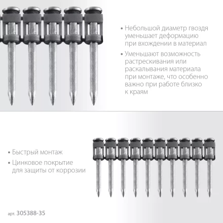 ЗУБР CN 35 х 2.7 мм, гвозди по бетону оцинкованные, 1000 шт (305388-35) купить в Нягани