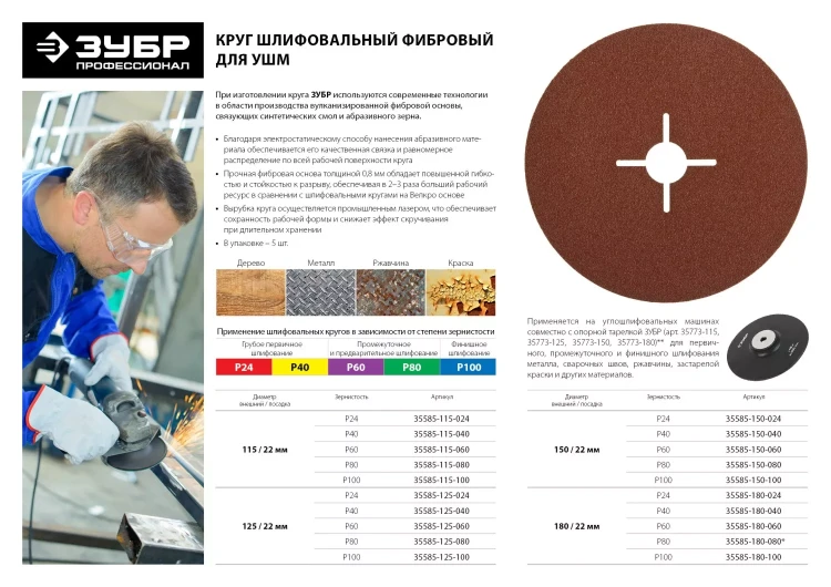 Круг шлифовальный ЗУБР "ПРОФИ" фибровый, для УШМ, P80, 180х22мм, 5 листов 35585-180-080 купить в Нягани