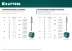 Заклепки стальные KRAFTOOL 311703-64-12 купить в Нягани