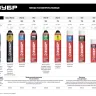 Монтажная пена STD серия Без серии 41140_z01 купить в Нягани
