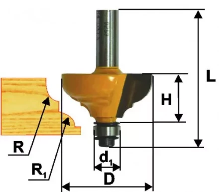 Фреза кром калевочная ф286х13мм R4мм хв 8мм 9252 купить в Нягани