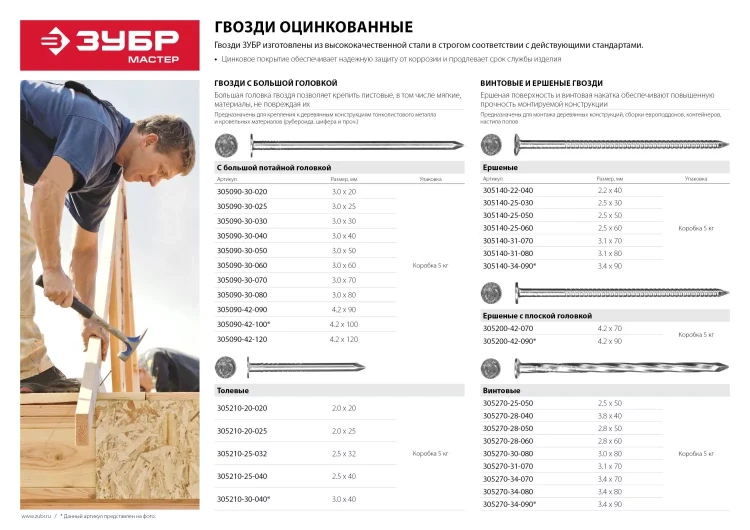 Гвозди ЗУБР "МАСТЕР" толевые оцинкованные ГОСТ 4029-63, 2,5х32мм, 5кг 305210-25-032 купить в Нягани