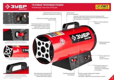 Пушка газовая М2 ТПГ-75000_М2 серия МАСТЕР купить в Нягани