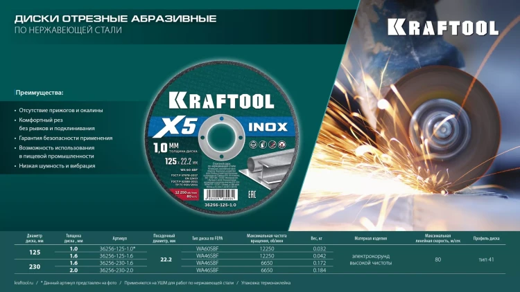 Круги отрезные абразивные, по нержавеющей стали 36256-125-1.0 купить в Нягани