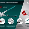 Сменные защитные накладки на губки KRAFTOOL 22069-S3 купить в Нягани