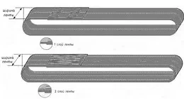 Строп текстильный кольцевой СТК 1 т L=5 м РА 60 мм купить в Нягани