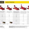 Домкрат гидравлический подкатной "RED FORCE", с педалью, 3,5т, 145-500мм, STAYER 43155-3.5 43155-3.5 купить в Нягани