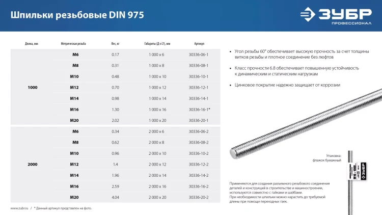 ЗУБР DIN 975, кл. пр. 6.8, М16 x 1000 мм, резьбовая шпилька, 1 шт, Профессионал (30336-16-1) купить в Нягани