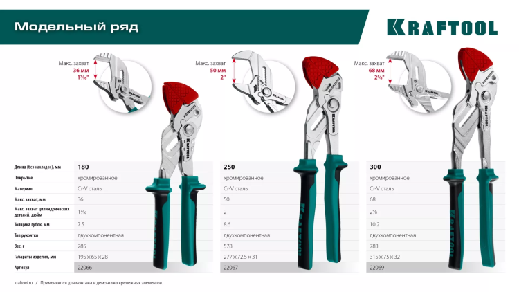 Сменные защитные накладки на губки KRAFTOOL 22066-S3 купить в Нягани