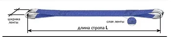 Строп текстильный петлевой СТП-1 т L=4.5 м SF7 30 мм купить в Нягани